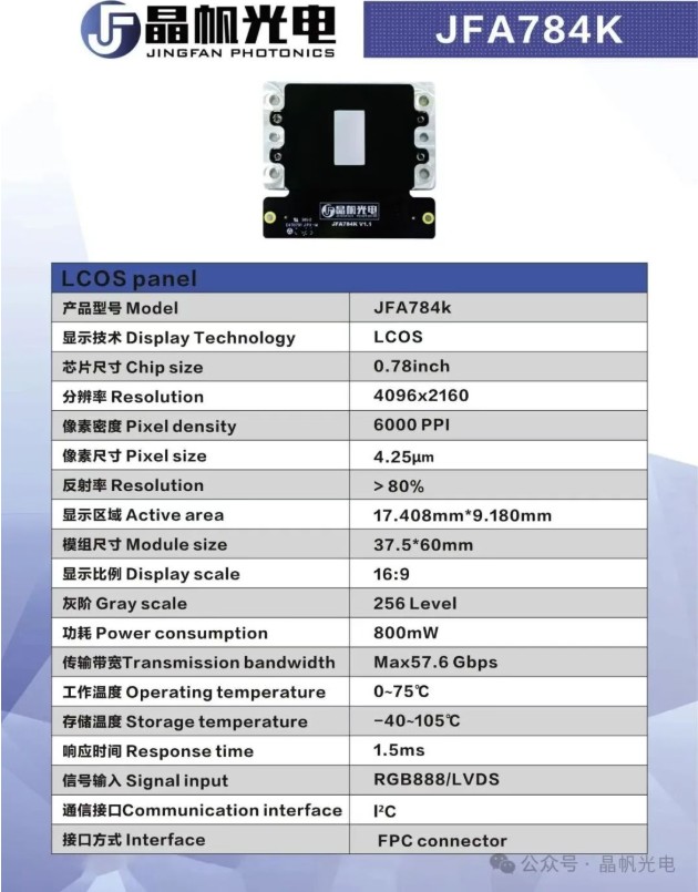 重庆市政协主席程丽华调研晶帆光电，点赞国产 4K 芯片打破美日垄断并宣讲党的二十届四中全会精神1.jpg