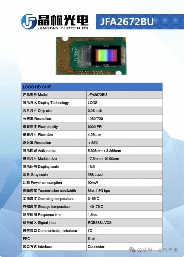 双重认证!晶帆光电两款核心产品斩获9项专利 +通过“国家专利密集型产品认定”硬核实力领跑行业2.jpg