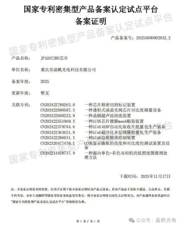 双重认证!晶帆光电两款核心产品斩获9项专利 +通过“国家专利密集型产品认定”硬核实力领跑行业3.jpg