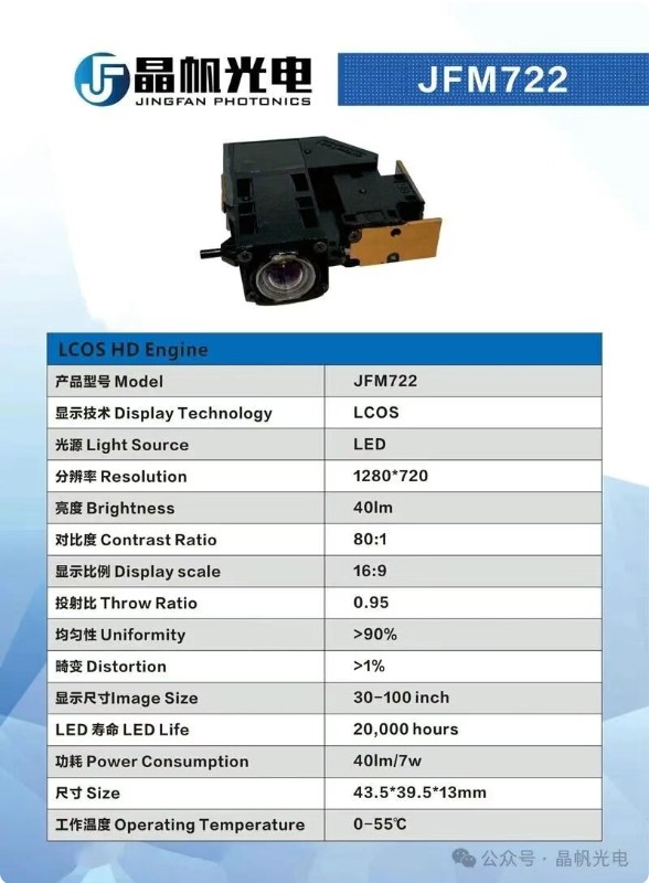 双重认证!晶帆光电两款核心产品斩获9项专利 +通过“国家专利密集型产品认定”硬核实力领跑行业4.jpg